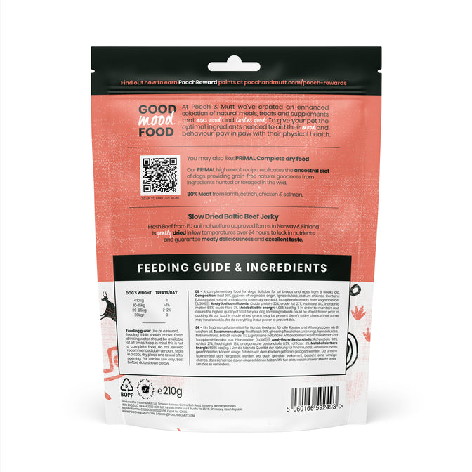 High Protein Beef Jerky